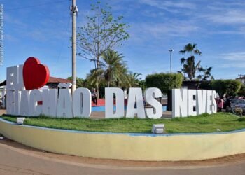 Situação Financeira de Riachão das Neves: Um Desafio para a Nova Gestão