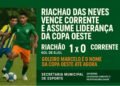 Riachão das Neves vence Corrente e assume liderança do grupo na Copa Oeste